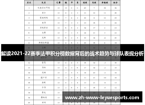 解读2021-22赛季法甲积分榜数据背后的战术趋势与球队表现分析 解读2021-22赛季法甲积分榜数据背后的战术趋势与球队表现分析