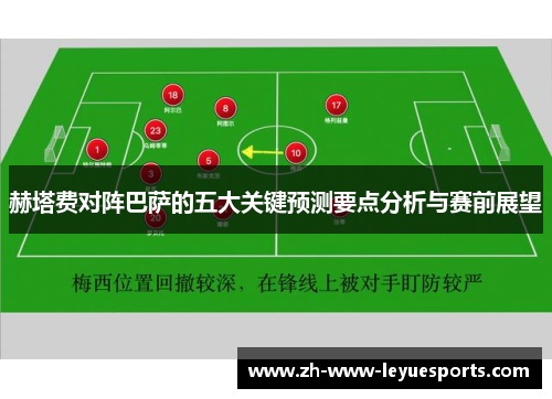 赫塔费对阵巴萨的五大关键预测要点分析与赛前展望 赫塔费对阵巴萨的五大关键预测要点分析与赛前展望