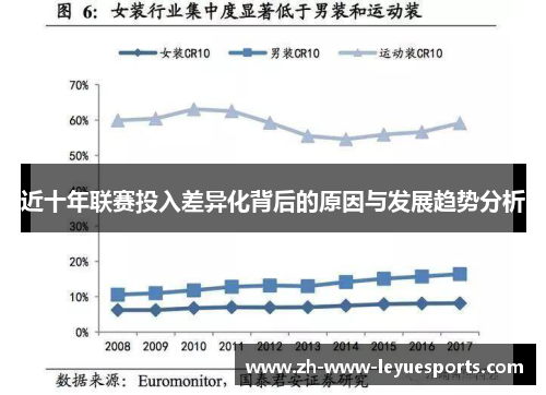 近十年联赛投入差异化背后的原因与发展趋势分析