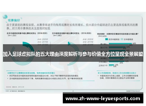 加入足球虚拟队的五大理由深度解析与参与价值全方位呈现全景展望 加入足球虚拟队的五大理由深度解析与参与价值全方位呈现全景展望