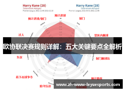 欧协联决赛规则详解:五大关键要点全解析 欧协联决赛规则详解:五大关键要点全解析