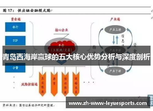 青岛西海岸赢球的五大核心优势分析与深度剖析 青岛西海岸赢球的五大核心优势分析与深度剖析