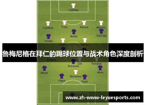 鲁梅尼格在拜仁的踢球位置与战术角色深度剖析 鲁梅尼格在拜仁的踢球位置与战术角色深度剖析