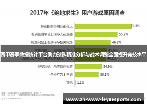 西甲赛季数据统计平台助力球队精准分析与战术调整全面提升竞技水平