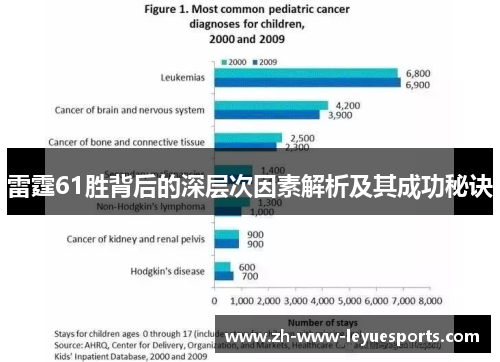 雷霆61胜背后的深层次因素解析及其成功秘诀 雷霆61胜背后的深层次因素解析及其成功秘诀