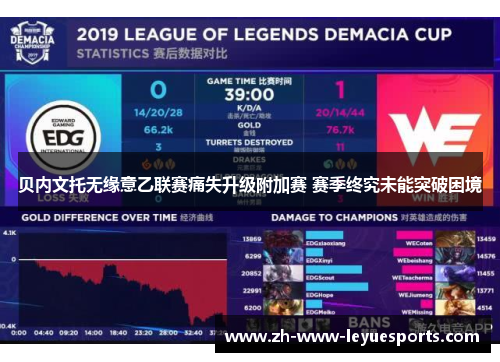 贝内文托无缘意乙联赛痛失升级附加赛 赛季终究未能突破困境